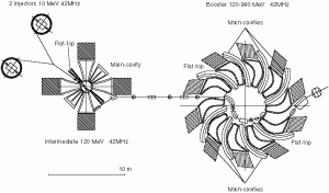 fig3